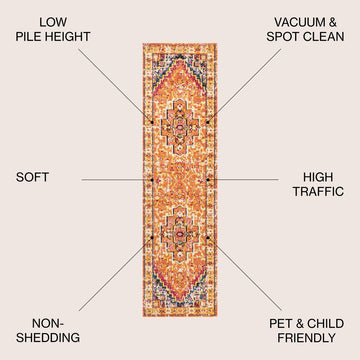 Brooklyn Geometric Medallion Area Rug